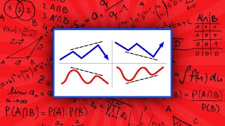 DivergenceFree SPH for Incompressible and Viscous Fluids [upl. by Oringas]