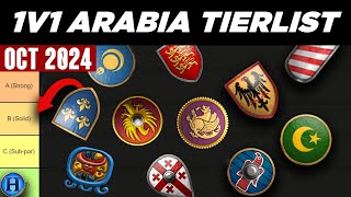 The Best 1v1 Arabia Civilizations In AoE2 October 2024 [upl. by Halli]