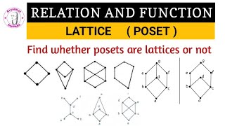 lattice in discrete mathematics  lattice problem in discrete mathematics [upl. by Nwahsid881]