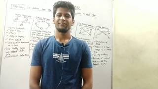 Types of Topologies Video5 in Tamil [upl. by Neufer]