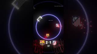 BARCELONA vs ATLETICO MADRID🤯footballmarbles footballedit neonarcade barcelona atleticomadrid [upl. by Aicened993]