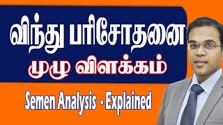 விந்து பரிசோதனை எளிய விளக்கம் Semen Analysis Report Explained iui Semenanalysis Sakthifertility [upl. by Ecirrehs884]