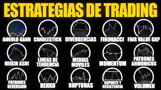 Todas Las Estrategias De Trading Explicadas En 15 Minutos [upl. by Aelaza]