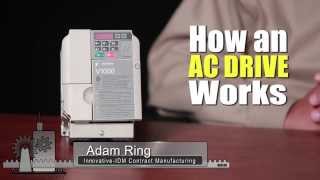 How An AC Drive Works  Innovative IDM [upl. by Natloz499]