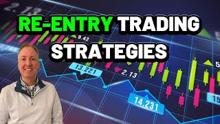 Scalping Trading Strategies  Mastering ReEntry Strategies amp Level 2 Analysis  Master Class [upl. by Dan]