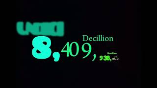 0 to 1 duodecillion with sound 12100 [upl. by Fancie224]