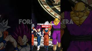 Will The Tournament of Power Return in Dragon Ball Super [upl. by Kermy]