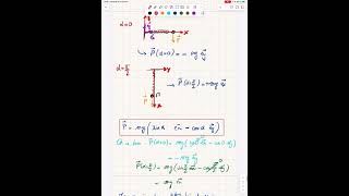 Correction d’un exercice sur l’oscillateur harmonique  masseressort en pente [upl. by Normi]