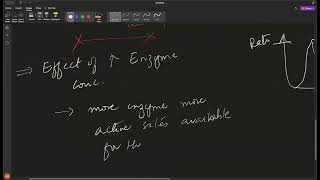 IGCSE BIOLOGY  ENZYMES   EFFECT OF CONCENTRATION ON ENZYME ACTIVITY [upl. by Hovey]