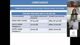 COVID Impact on GST Compliance [upl. by Thessa881]