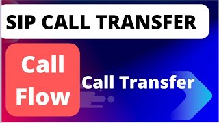 SIP Call Transfer CallFlow [upl. by Hannover731]