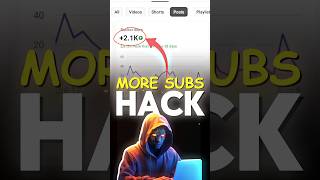 Subscribers Hack [upl. by Uliram219]