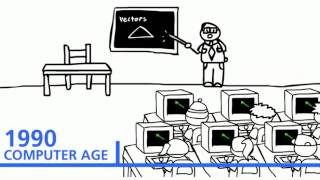 Role of Information Technology in Educationflv [upl. by Aicertal]