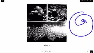 NavierStokes Equations  Introduction  Reynolds Number and Some Turbulent Pictures [upl. by Tanaka]