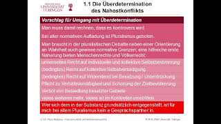 Postkolonialer Antisemitismus Vortragsmitschnitt mit niedriger Audioqualität [upl. by Lat]