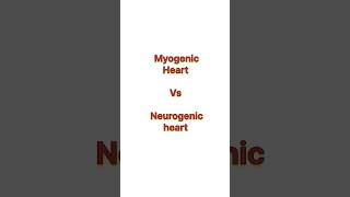 Myogenic Heart Vs Neurogenic heart neet neet2025 botany biology aiims [upl. by Airuam508]