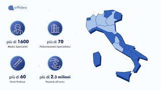 Affidea è il leader europeo nella specialistica ambulatoriale e nella diagnostica avanzata [upl. by Ralli136]