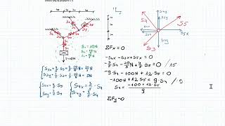 Obliczanie sił w prętach  płaski zbieżny układ sił odcinek 1 z 9 [upl. by Polik]