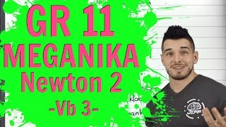 Gr 11 Wetenskap  Meganika  Newton 2 Vb 3 [upl. by Ecyak]