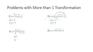 Transformations of Radical Functions [upl. by Solis]