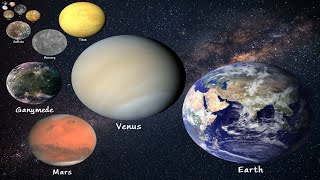 Modern Solar System Size Comparison [upl. by Sluiter58]