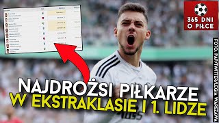 RANKING  NAJDROŻSI PIŁKARZE w EKSTRAKLASIE i 1 LIDZE  AKTUALIZACJA WARTOŚCI TRANSFEROWYCH [upl. by Ettessil]