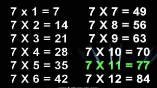 7 Times Table Song  Multiplication Memorization [upl. by Jarnagin]