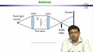 Lec 22 Schlieren and Shadowgraphy [upl. by Roice632]