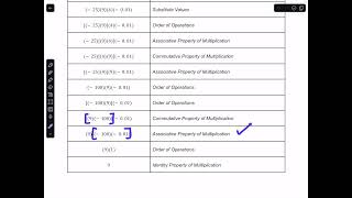 Commutative Associative Identity amp Distributive Property Notes  Examples [upl. by Spiegel]