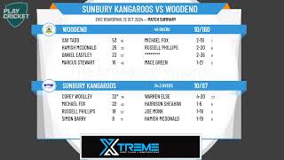 Sunbury Kangaroos  McIntyre 1sts v Woodend  McIntyre 1sts [upl. by Noivert158]