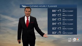 WPTV First Alert Weather forecast night of July 15 2024 [upl. by Anitnegra]