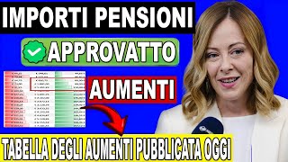 📈 AUMENTO PENSIONI CONFERMATO AGOSTO  VEDI TABELLA PER OGNI FASCIA [upl. by Akienaj833]