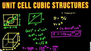 Unit Cell Chemistry Atomic Radius Density amp Edge Length Calculations Close Packed Structures [upl. by Airemahs957]