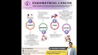 Endometrial Cancer Signs Diagnosis Staging amp Treatment Options  Dr Debashish Chaudhary [upl. by Fennessy456]