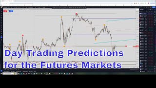 SampP 500 Nasdaq Dow Jones Russell 2000 and Crude Oil Futures Predictions for October 8th 2024 [upl. by Nightingale]