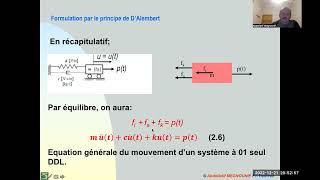 Chapitre 2 DDS  Formulation des équations de mouvement des S1DDL [upl. by Nuhsyar146]