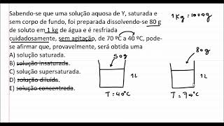 Solução supersaturada [upl. by Ardnas693]