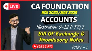 Accommodation Bill CA Foundation  Bill Of Exchange and Promissory Notes  CA Foundation Accounts [upl. by Sivra]