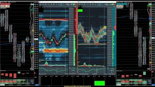 ES amp NQ  Bookmap Heatmap Footprint Charts amp Tickstrike  Futures Trading Live Orderflow Stream [upl. by Malha346]