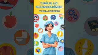 Virginia Henderson oposiciones tcae sacyl [upl. by Gemma]