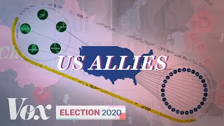 How America could lose its allies  2020 Election [upl. by Leahpar]