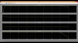 A Study on AntiIslanding Detection Algorithms for GridTied Photovoltaic Systems [upl. by Alexio]