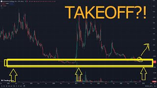 TAKEOFF SOON IMPORTANT MUST WATCHSENSEONICS SENS STOCK ANALYSISSENS NEWS TODAYSENS BUY SELL [upl. by Nickelsen928]