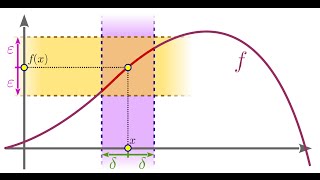 Kurs topologii 18 Odwzorowania ciągłe w przestrzeniach metrycznych [upl. by Weihs]