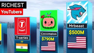 Comparison Richest Youtubers in the world [upl. by Renee480]