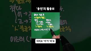 등교할 때 잠깐 보는 문법 개념55  용언의 활용3 용언용언의활용불규칙활용 [upl. by Ailedroc891]