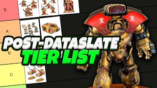 Custodes Unit Tier List Post Dataslate  Warhammer 40K 10th Editon [upl. by Laraine140]