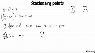 Stationary Points amp MaximumMinimum Points [upl. by Sixele]