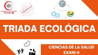 TRIADA ECOLÓGICA  CIENCIAS DE LA SALUD  EXANIII 2024 [upl. by Anirbac384]