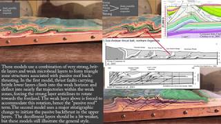 Shale in fold thrust belts Triangle zones and passive backthrusts [upl. by Ingrim]